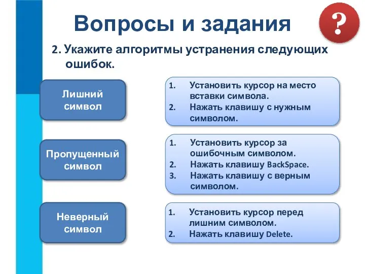 Вопросы и задания 2. Укажите алгоритмы устранения следующих ошибок. ? Лишний символ