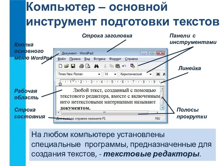 На любом компьютере установлены специальные программы, предназначенные для создания текстов, - текстовые