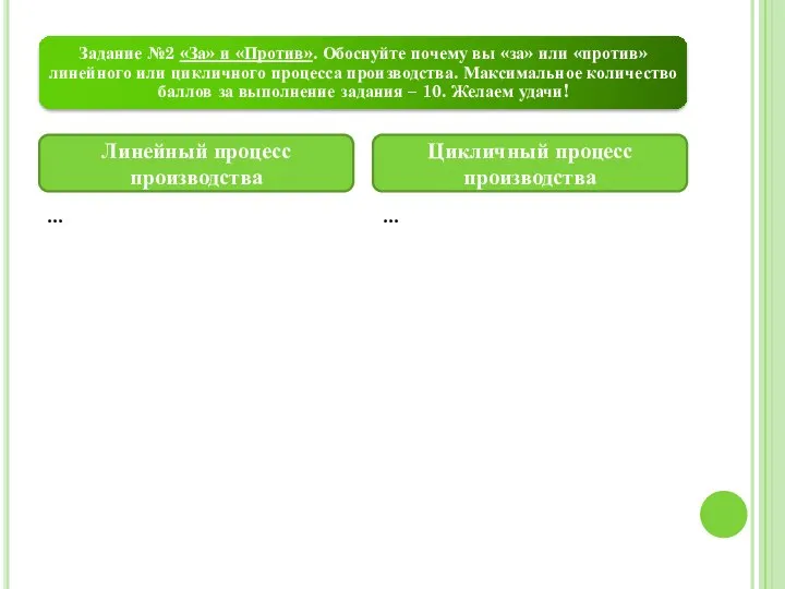 … … Линейный процесс производства Цикличный процесс производства