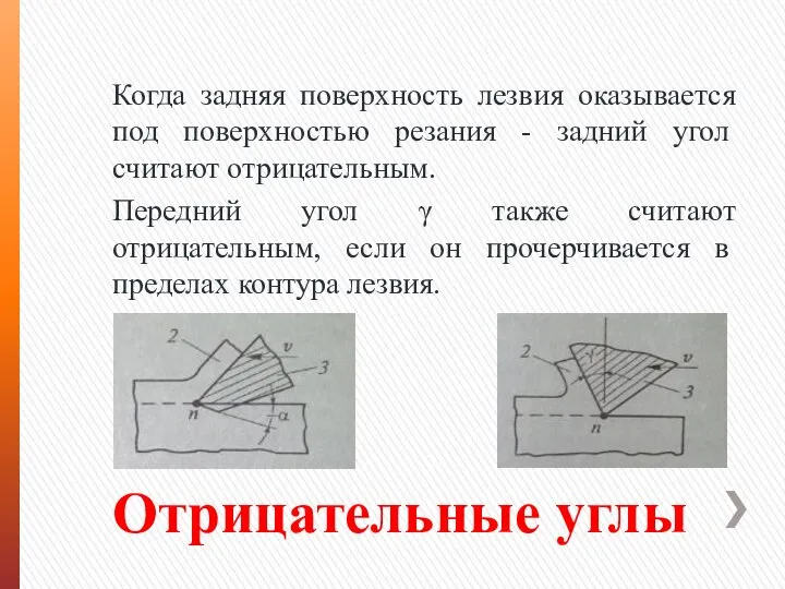 Отрицательные углы Когда задняя поверхность лезвия оказывается под по­верхностью резания - задний