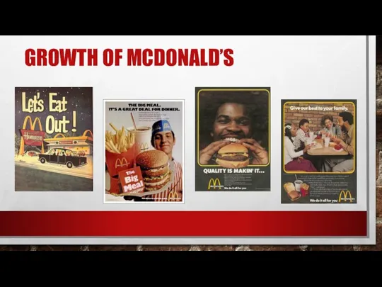 GROWTH OF MCDONALD’S