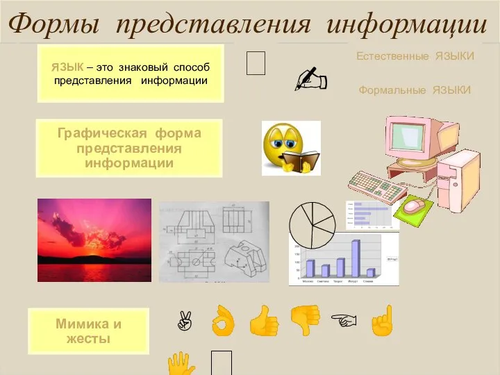 Формы представления информации Формальные ЯЗЫКИ  ЯЗЫК – это знаковый способ представления