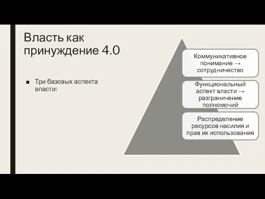 Власть как принуждение 4.0 Три базовых аспекта власти: