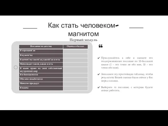 Прислушайтесь к себе и оцените это поддерживающее послание по 10-балльной шкале (1