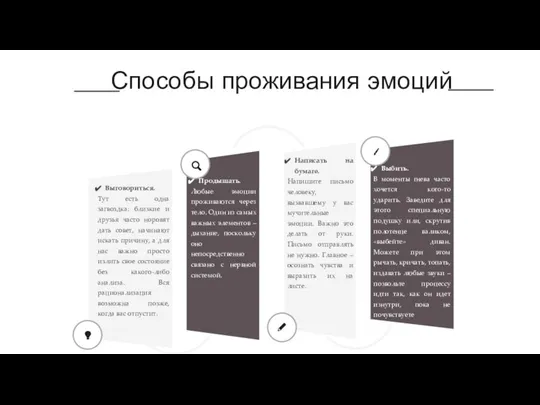 Способы проживания эмоций Выговориться. Тут есть одна загвоздка: близкие и друзья часто