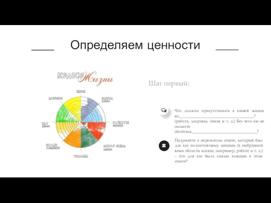 Определяем ценности Шаг первый: Что должно присутствовать в вашей жизни из______________________________________? (работа,