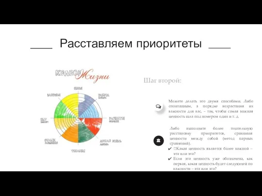 Расставляем приоритеты Шаг второй: Можете делать это двумя способами. Либо спонтанным, в