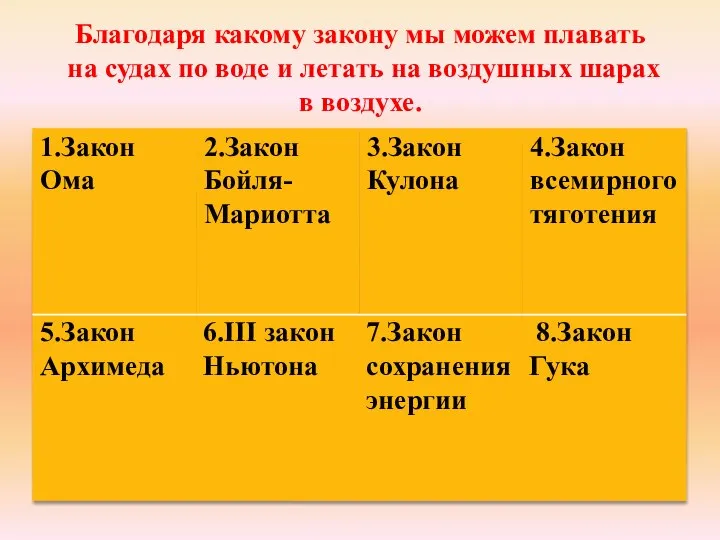 Благодаря какому закону мы можем плавать на судах по воде и летать