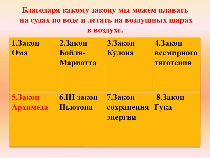 Благодаря какому закону мы можем плавать на судах по воде и летать