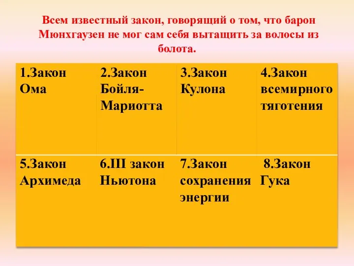 Всем известный закон, говорящий о том, что барон Мюнхгаузен не мог сам