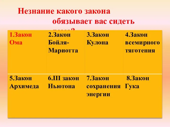 Незнание какого закона обязывает вас сидеть дома?