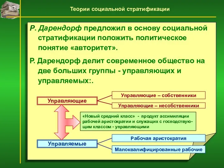 Р. Дарендорф предложил в основу социальной стратификации положить политическое понятие «авторитет». Р.