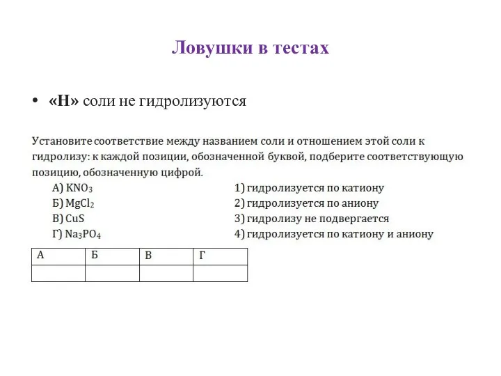 Ловушки в тестах «Н» соли не гидролизуются