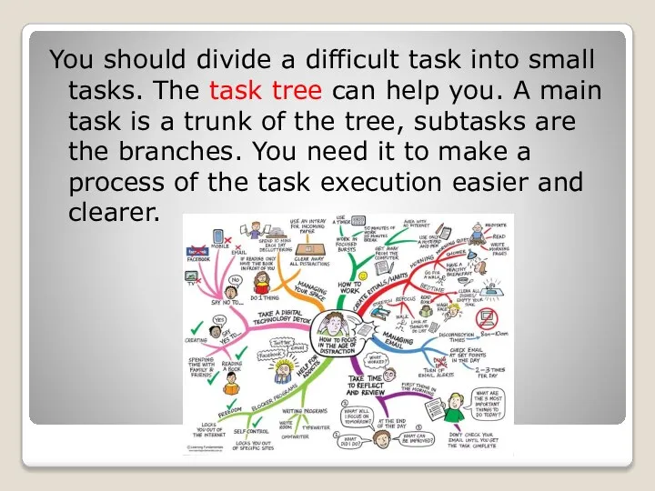 You should divide a difficult task into small tasks. The task tree