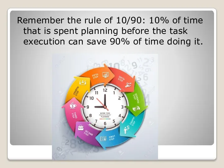 Remember the rule of 10/90: 10% of time that is spent planning