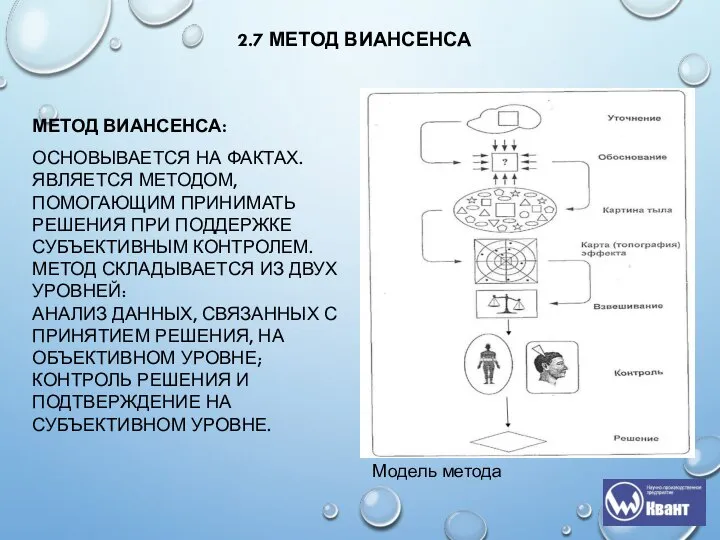 2.7 МЕТОД ВИАНСЕНСА МЕТОД ВИАНСЕНСА: ОСНОВЫВАЕТСЯ НА ФАКТАХ. ЯВЛЯЕТСЯ МЕТОДОМ, ПОМОГАЮЩИМ ПРИНИМАТЬ