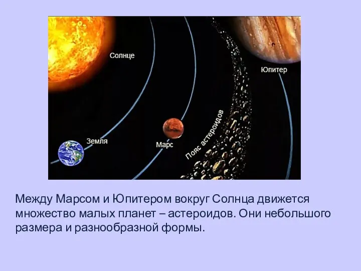Между Марсом и Юпитером вокруг Солнца движется множество малых планет – астероидов.