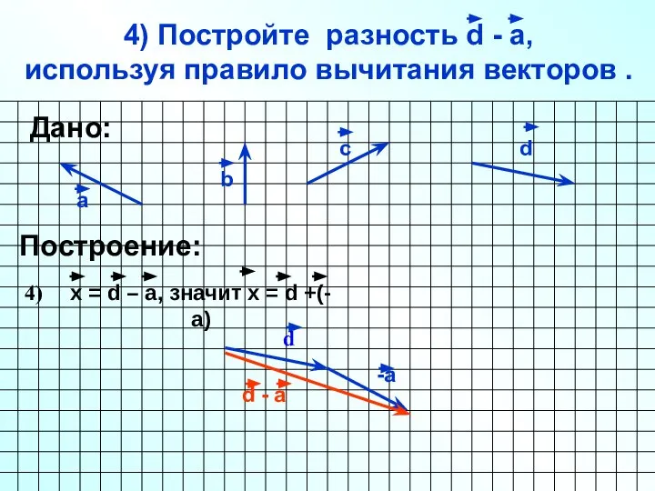 4) Постройте разность d - а, используя правило вычитания векторов . а