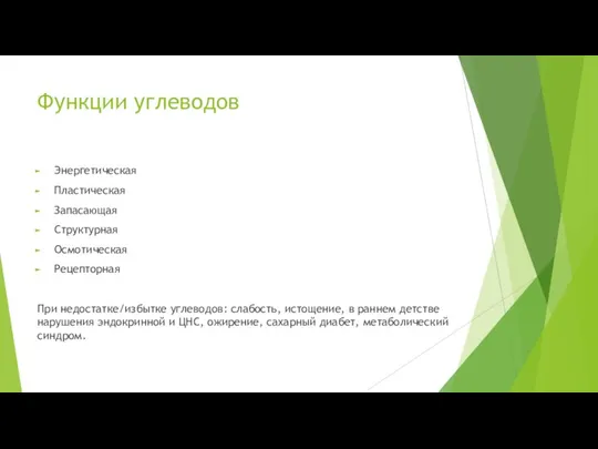 Функции углеводов Энергетическая Пластическая Запасающая Структурная Осмотическая Рецепторная При недостатке/избытке углеводов: слабость,