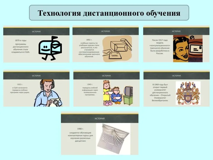 Технология дистанционного обучения