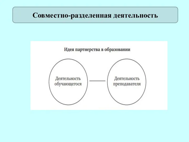 Совместно-разделенная деятельность