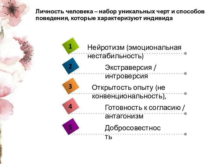 Личность человека – набор уникальных черт и способов поведения, которые характеризуют индивида