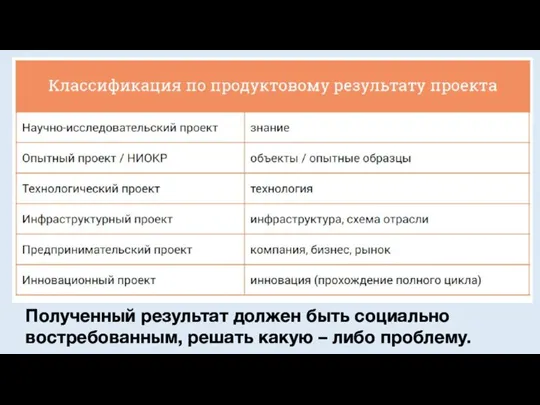 Полученный результат должен быть социально востребованным, решать какую – либо проблему.