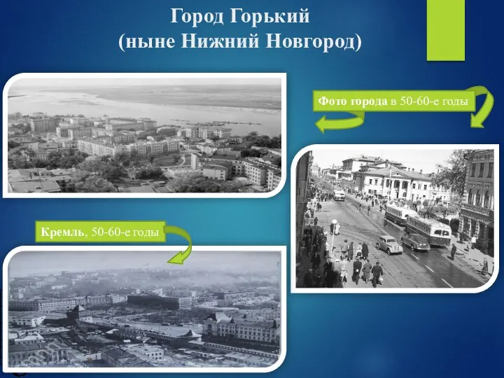 Город Горький (ныне Нижний Новгород) Фото города в 50-60-е годы Кремль, 50-60-е годы