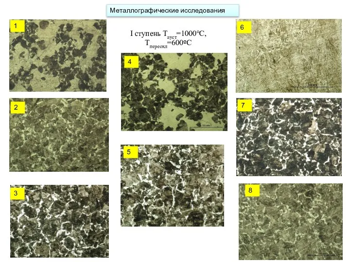 Металлографические исследования 1 2 3 4 5 6 7 8 I ступень Тауст=1000°С, Тпереохл=600ºС