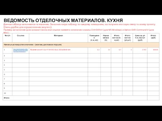 ВЕДОМОСТЬ ОТДЕЛОЧНЫХ МАТЕРИАЛОВ. КУХНЯ Данная таблица заполняется по желанию. Заполнив такую таблицу