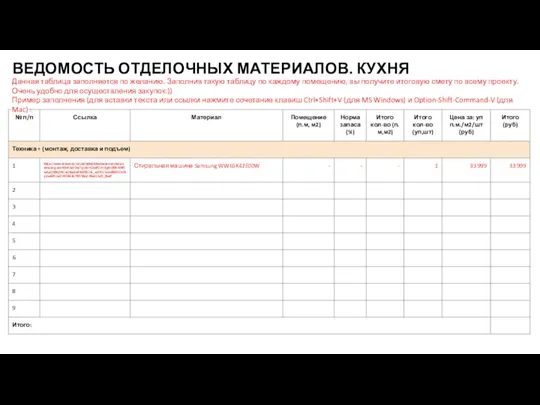 ВЕДОМОСТЬ ОТДЕЛОЧНЫХ МАТЕРИАЛОВ. КУХНЯ Данная таблица заполняется по желанию. Заполнив такую таблицу