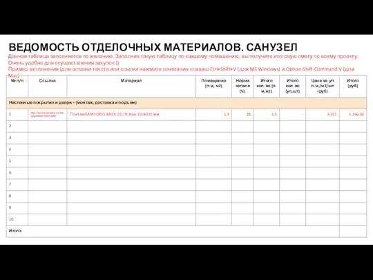 ВЕДОМОСТЬ ОТДЕЛОЧНЫХ МАТЕРИАЛОВ. САНУЗЕЛ Данная таблица заполняется по желанию. Заполнив такую таблицу