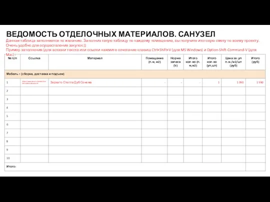 ВЕДОМОСТЬ ОТДЕЛОЧНЫХ МАТЕРИАЛОВ. САНУЗЕЛ Данная таблица заполняется по желанию. Заполнив такую таблицу