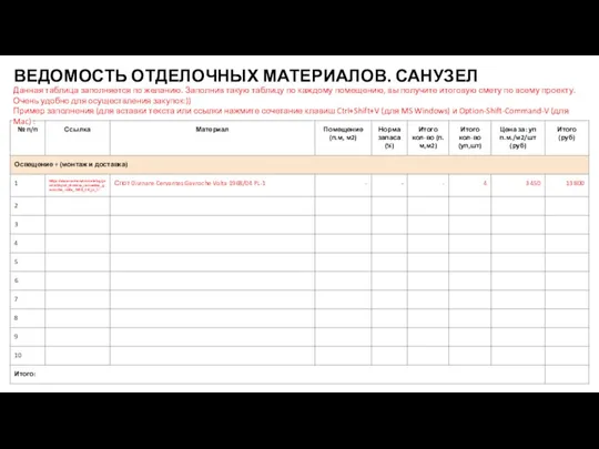 ВЕДОМОСТЬ ОТДЕЛОЧНЫХ МАТЕРИАЛОВ. САНУЗЕЛ Данная таблица заполняется по желанию. Заполнив такую таблицу