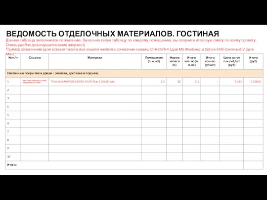 ВЕДОМОСТЬ ОТДЕЛОЧНЫХ МАТЕРИАЛОВ. ГОСТИНАЯ Данная таблица заполняется по желанию. Заполнив такую таблицу