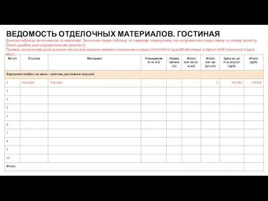 ВЕДОМОСТЬ ОТДЕЛОЧНЫХ МАТЕРИАЛОВ. ГОСТИНАЯ Данная таблица заполняется по желанию. Заполнив такую таблицу