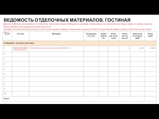 ВЕДОМОСТЬ ОТДЕЛОЧНЫХ МАТЕРИАЛОВ. ГОСТИНАЯ Данная таблица заполняется по желанию. Заполнив такую таблицу