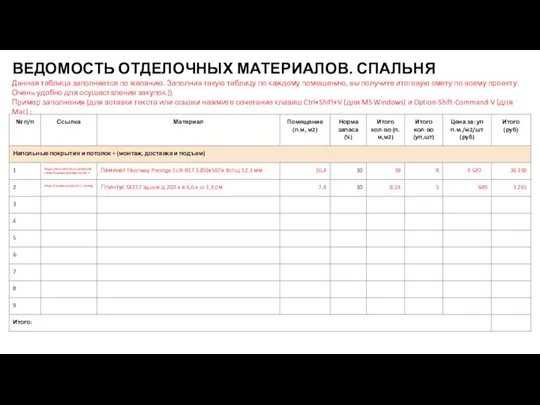 ВЕДОМОСТЬ ОТДЕЛОЧНЫХ МАТЕРИАЛОВ. СПАЛЬНЯ Данная таблица заполняется по желанию. Заполнив такую таблицу