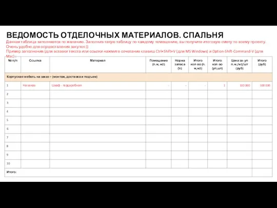 ВЕДОМОСТЬ ОТДЕЛОЧНЫХ МАТЕРИАЛОВ. СПАЛЬНЯ Данная таблица заполняется по желанию. Заполнив такую таблицу