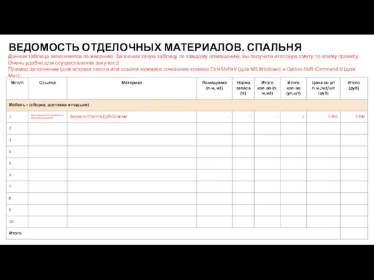 ВЕДОМОСТЬ ОТДЕЛОЧНЫХ МАТЕРИАЛОВ. СПАЛЬНЯ Данная таблица заполняется по желанию. Заполнив такую таблицу