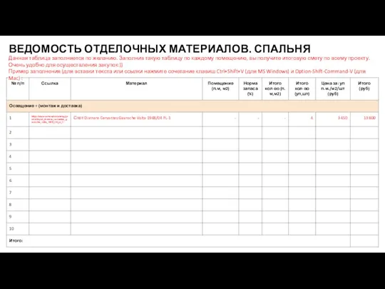 ВЕДОМОСТЬ ОТДЕЛОЧНЫХ МАТЕРИАЛОВ. СПАЛЬНЯ Данная таблица заполняется по желанию. Заполнив такую таблицу