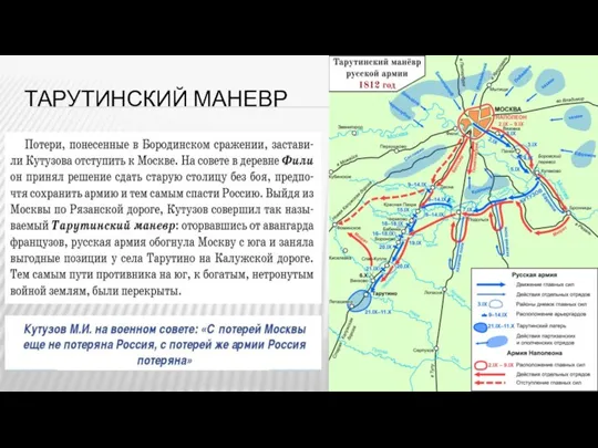 ТАРУТИНСКИЙ МАНЕВР