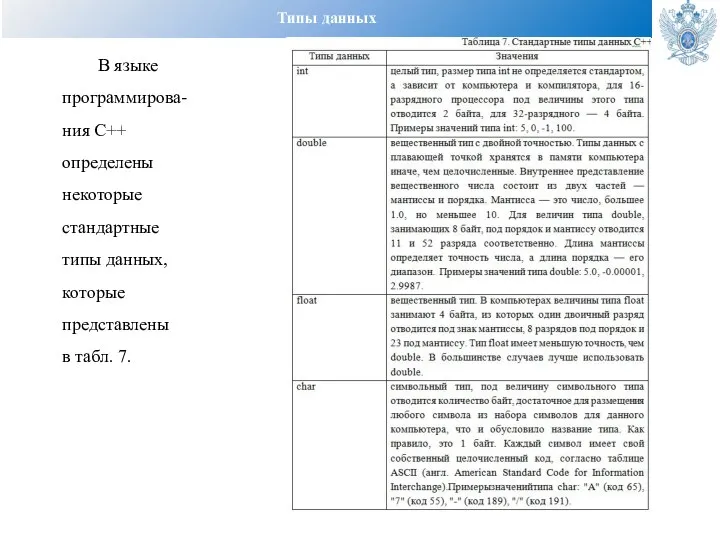 Типы данных В языке программирова-ния С++ определены некоторые стандартные типы данных, которые представлены в табл. 7.