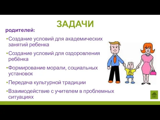 родителей: Создание условий для академических занятий ребенка Создание условий для оздоровления ребёнка