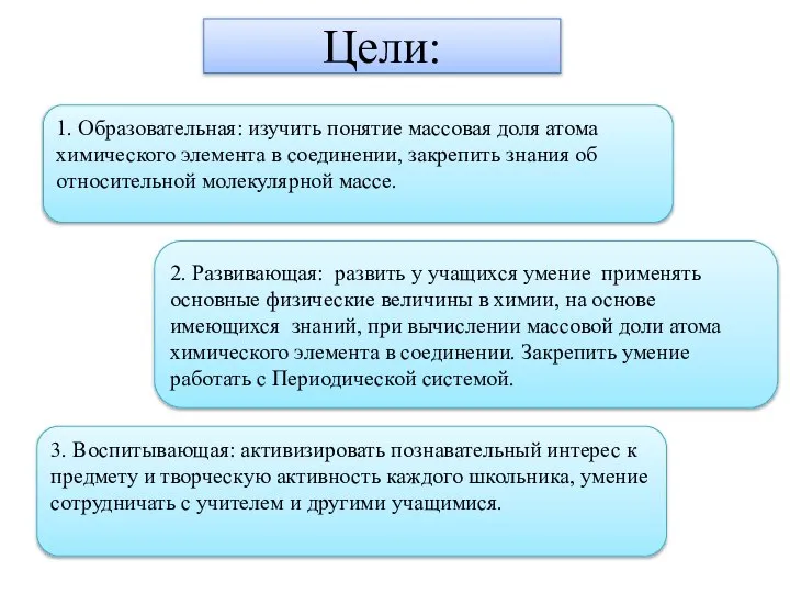 Цели: 1. Образовательная: изучить понятие массовая доля атома химического элемента в соединении,