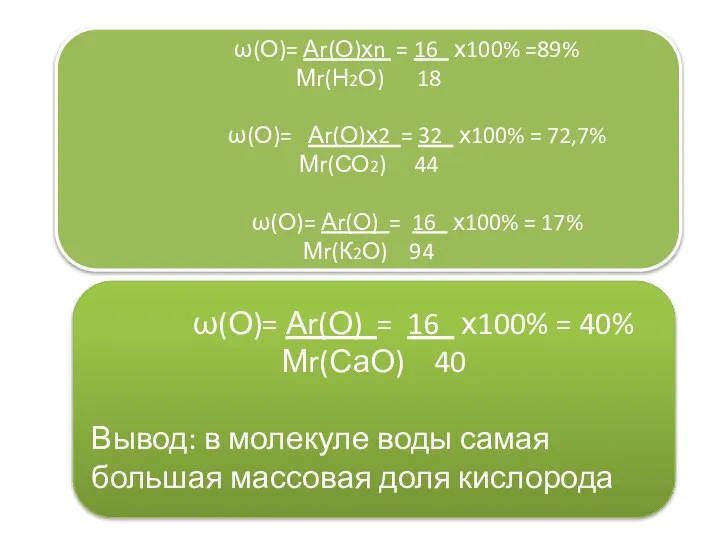 ω(О)= Аr(О)хn = 16 х100% =89% Мr(Н2О) 18 ω(О)= Аr(О)х2 = 32