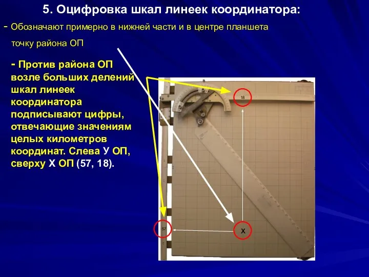 5. Оцифровка шкал линеек координатора: - Обозначают примерно в нижней части и