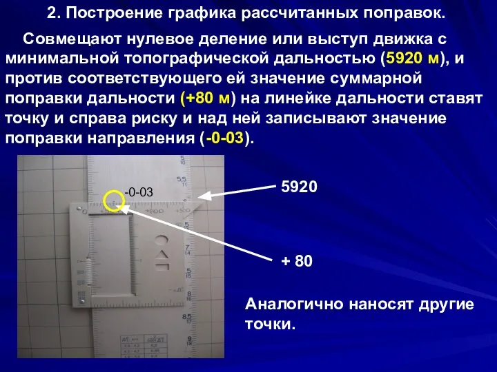 2. Построение графика рассчитанных поправок. Совмещают нулевое деление или выступ движка с