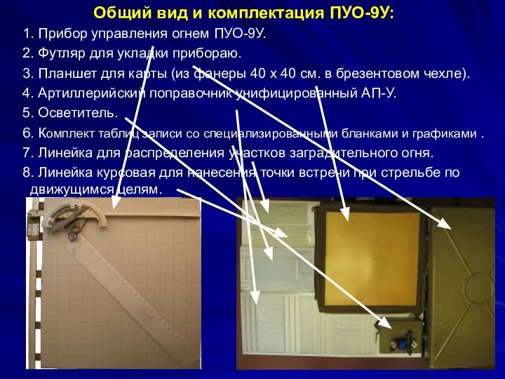 Общий вид и комплектация ПУО-9У: 1. Прибор управления огнем ПУО-9У. 2. Футляр