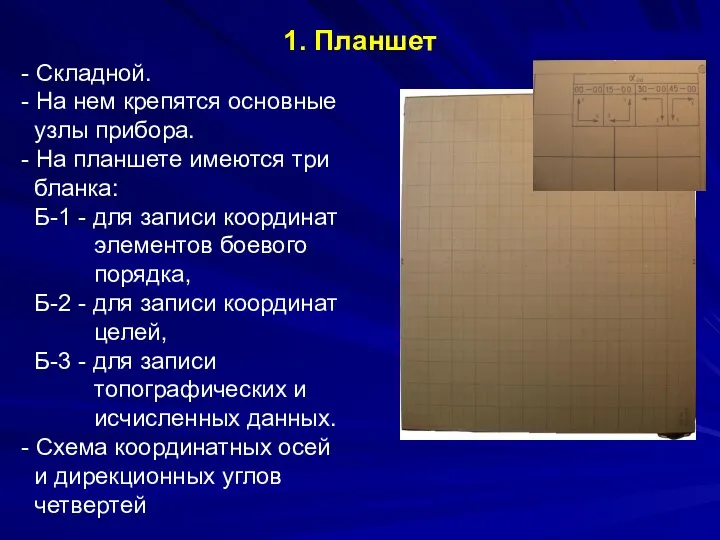 1. Планшет - Складной. - На нем крепятся основные узлы прибора. -